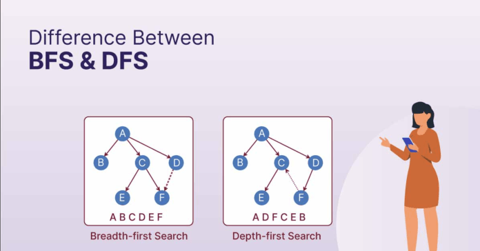 bfs vs dfs